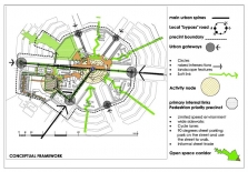 mls-urban-design-02